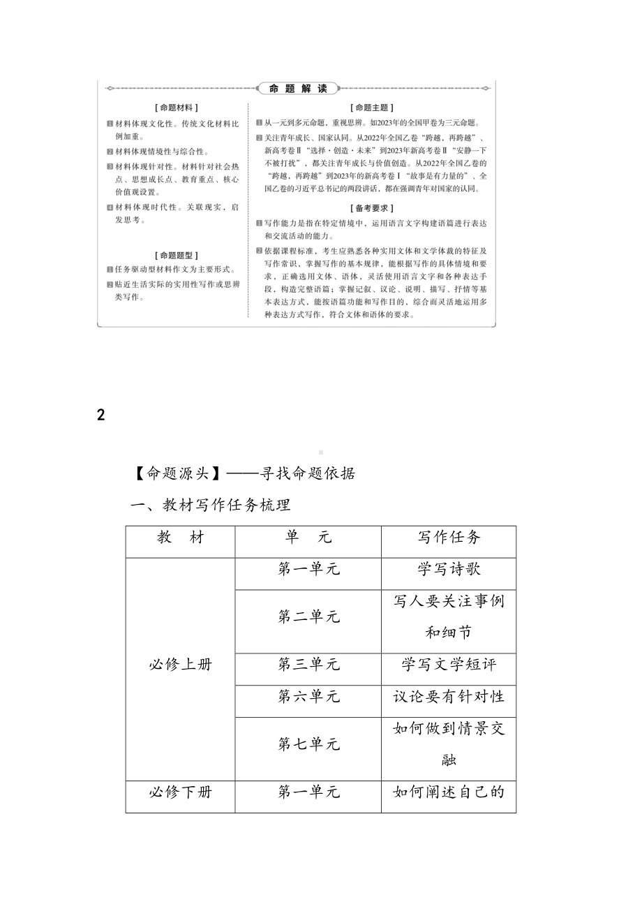 2025届高考语文一轮复习：作文审题立意 导学案.docx_第2页