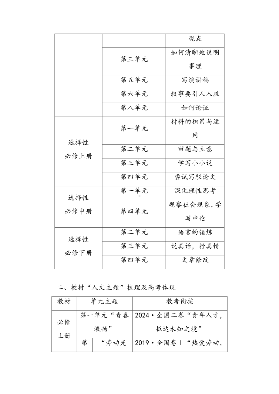 2025届高考语文一轮复习：作文审题立意 导学案.docx_第3页