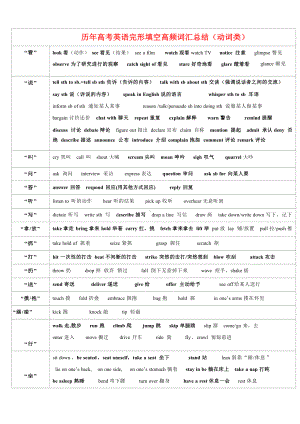 历年高考完形填空高频词汇总结 清单-2025届高三英语上学期一轮复习专项.docx