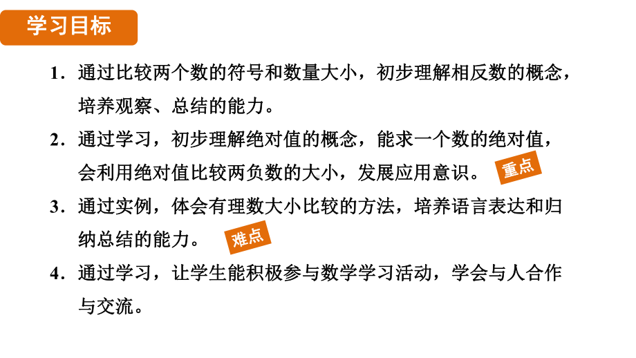 2.1.2 相反数、绝对值（课件）2024-2025-北师大版（2024）数学七年级上册.pptx_第2页