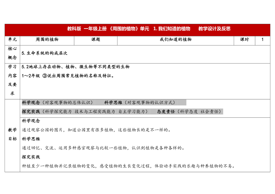 （2024新教材） 教科版一年级上册《科学》教学设计、教案+教学计划（全册打包）.rar