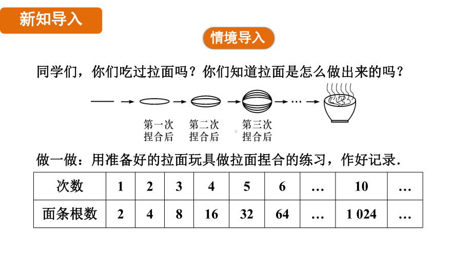 2.4.1 有理数的乘方（课件）2024-2025-北师大版（2024）数学七年级上册.pptx_第3页