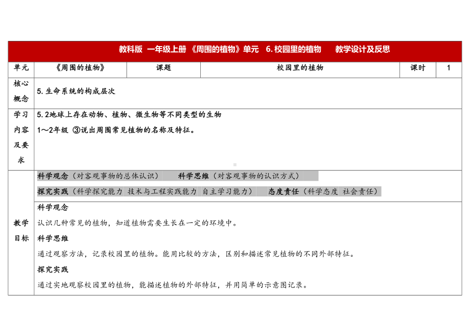 1.6《校园里的植物》表格式教学设计-（2024新教材)教科版一年级上册《科学》.docx_第1页