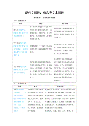 2025届高考语文一轮复习：现代文阅读之信息类文本阅读.docx