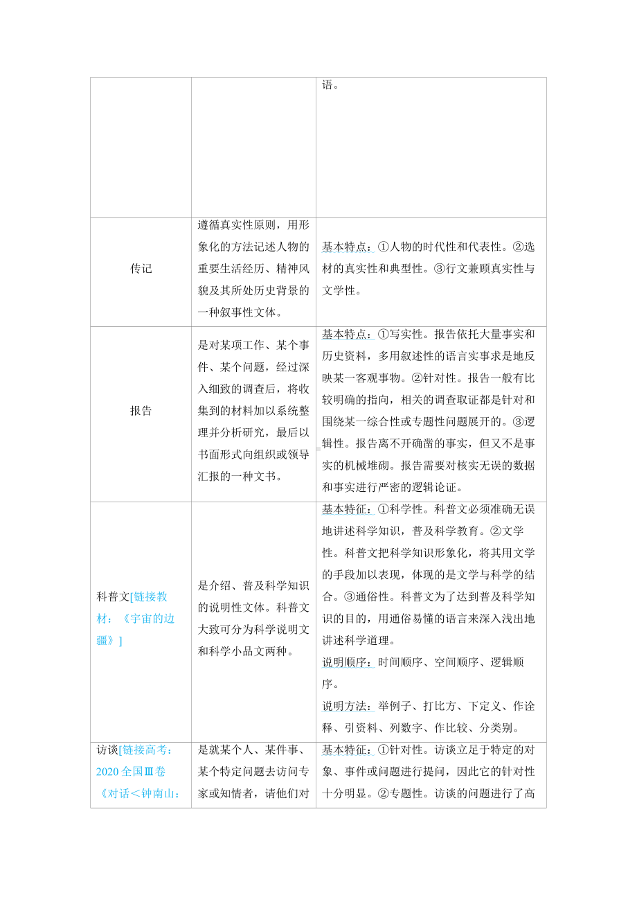 2025届高考语文一轮复习：现代文阅读之信息类文本阅读.docx_第2页