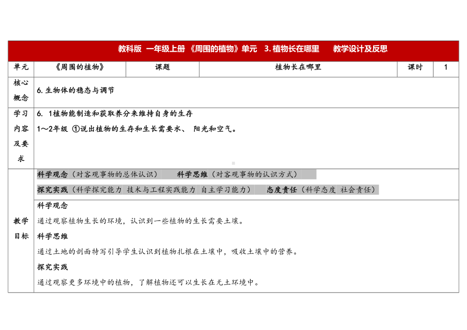 1.3 《植物长在哪里》表格式教学设计-（2024新教材)教科版一年级上册《科学》.docx_第1页