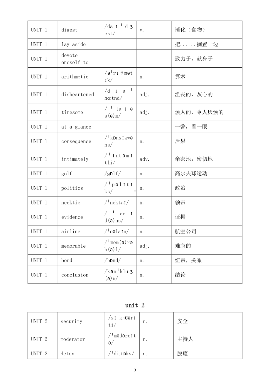 高中英语外研版选择性必修二全册单词（表格版）.doc_第3页