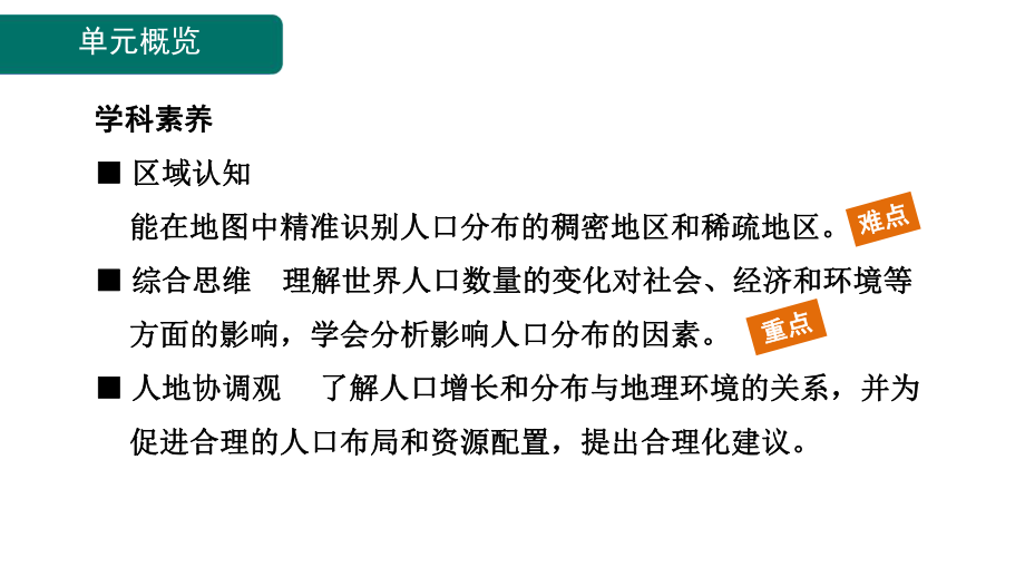 5.1人口与人种 公开课案例 课件 人教版（2024）地理七年级上册.pptx_第2页