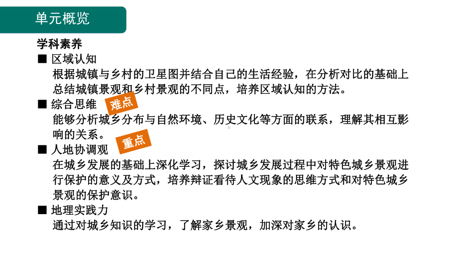 5.2城镇与乡村 课件 人教版（2024）地理七年级上册.pptx_第2页