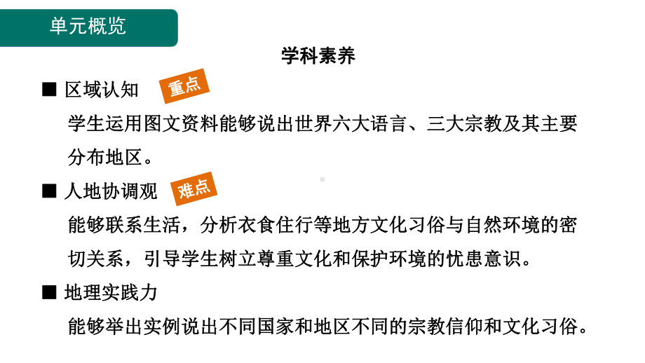 5.3 多样的文化 课件 人教版（2024）地理七年级上册.pptx_第2页