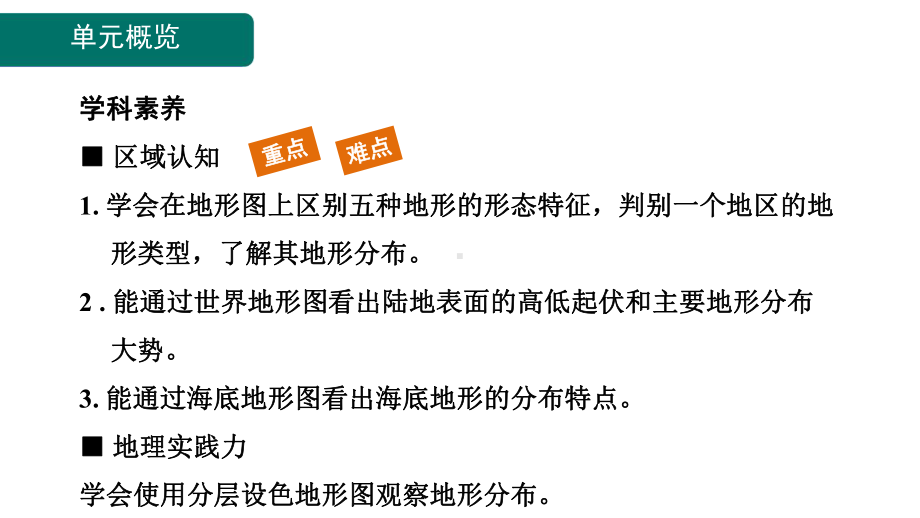 3.2 世界的地形 课件 人教版（2024）地理七年级上册.pptx_第2页