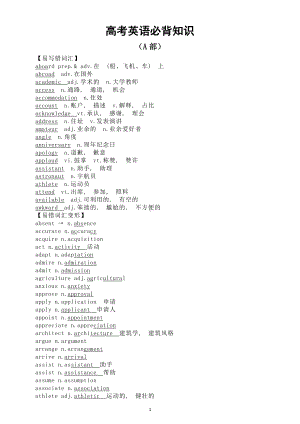 高中英语2025届高考必背知识系列（易写错词汇+易错词汇变形+熟词僻义+常考词组+不规则动词变化）（A部）.doc