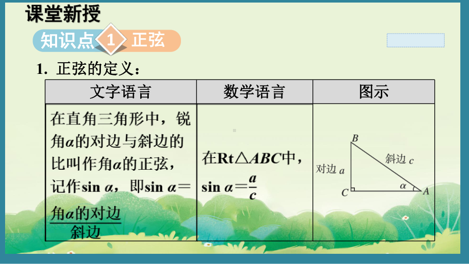 4.1 正弦和余弦 （课件）2024-2025湘教版 数学九年级上册.pptx_第2页