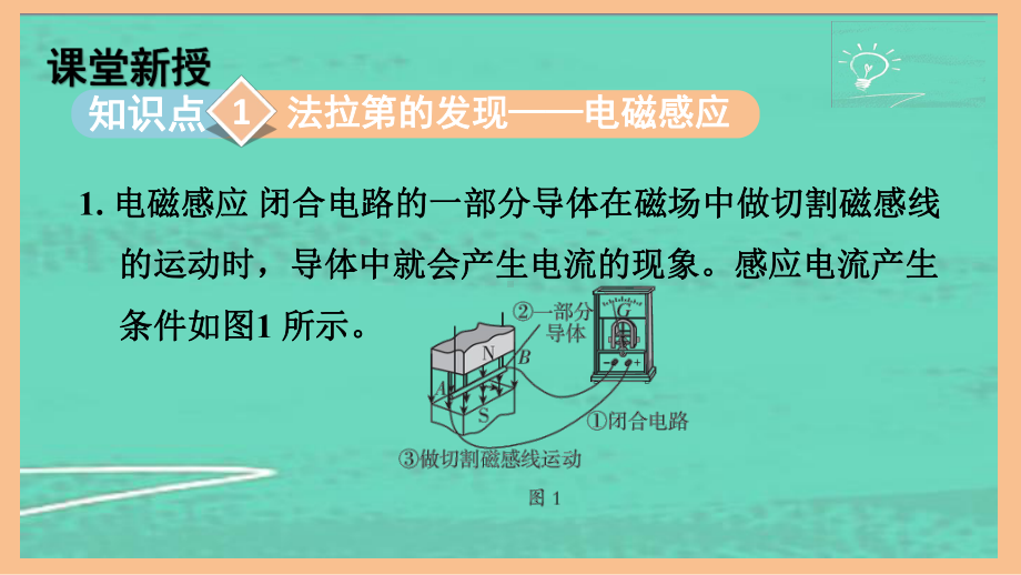 8.1电磁感应现象（课件）2024-2025-教科版物理九年级全一册.pptx_第2页