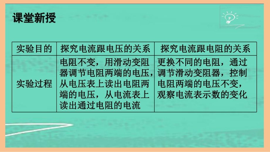 5.1欧姆定律（课件）2024-2025-教科版物理九年级上册.pptx_第3页