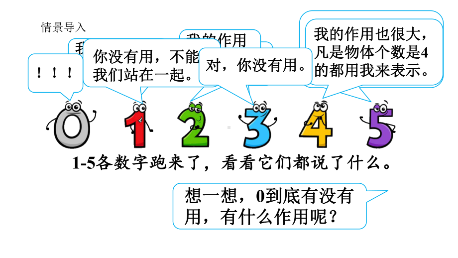 第一单元 第4课时 认识0（课件） 苏教版（2024）数学一年级上册.pptx_第2页