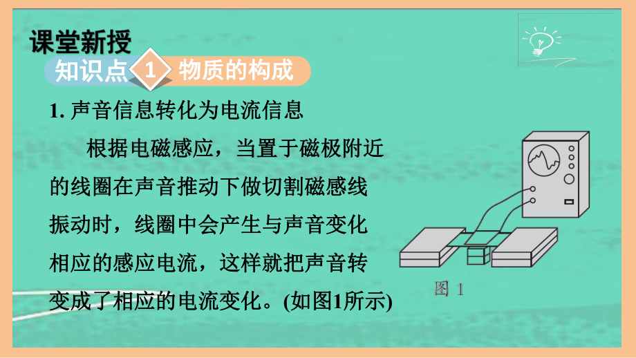 8.3电话和传感器（课件）2024-2025-教科版物理九年级全一册.pptx_第2页