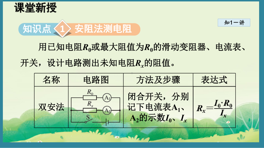 12.4 欧姆定律的应用（课件）2024-2025-北师大版物理九年级上册.pptx_第2页