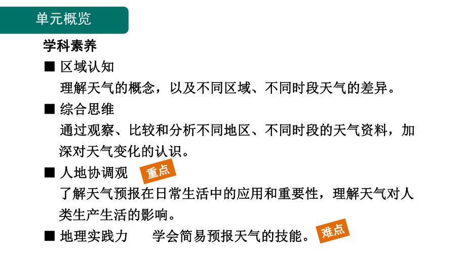 4.1多变的天气 ppt课件(共16张PPT)-2024新人教版七年级上册《地理》.pptx_第2页