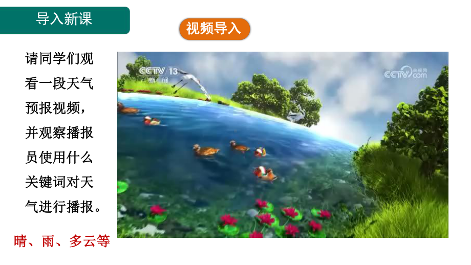 4.1多变的天气 ppt课件(共16张PPT)-2024新人教版七年级上册《地理》.pptx_第3页