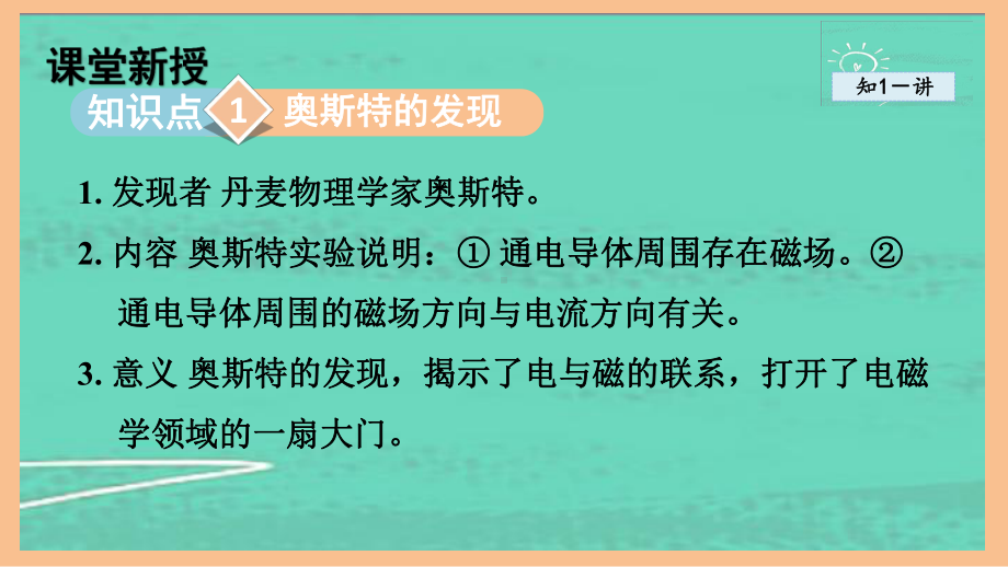 7.2电流的磁场（课件）2024-2025-教科版物理九年级全一册.pptx_第2页