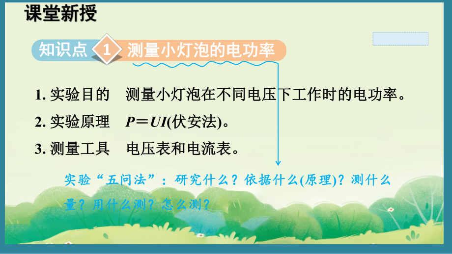 13.3 学生实验：探究——小灯泡的电功率（课件）2024-2025-北师大版物理九年级上册.pptx_第2页