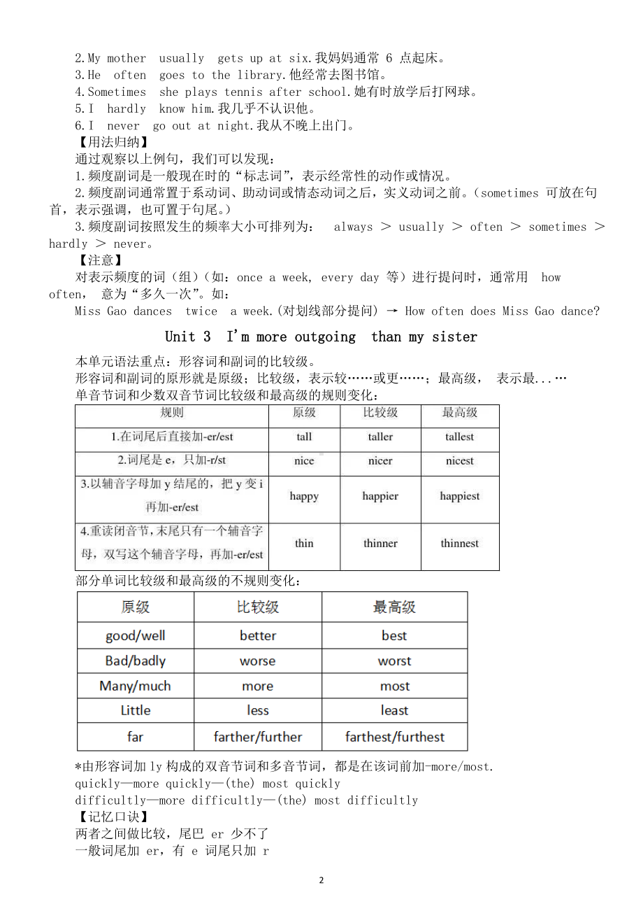 初中英语人教新目标八年级上册Unit 1—Unit 5语法讲解.doc_第2页