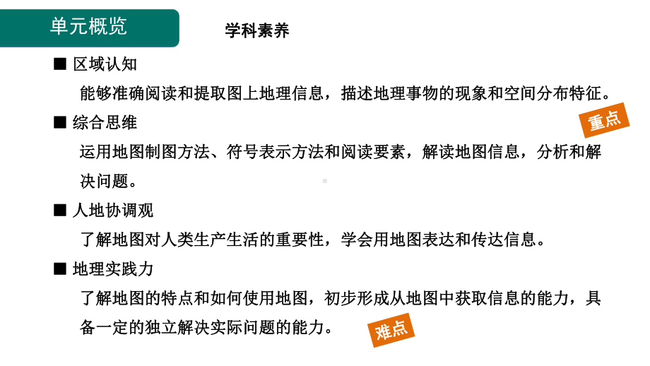 2.1 地图的阅读 ppt课件(共19张PPT)-2024新人教版七年级上册《地理》.pptx_第2页