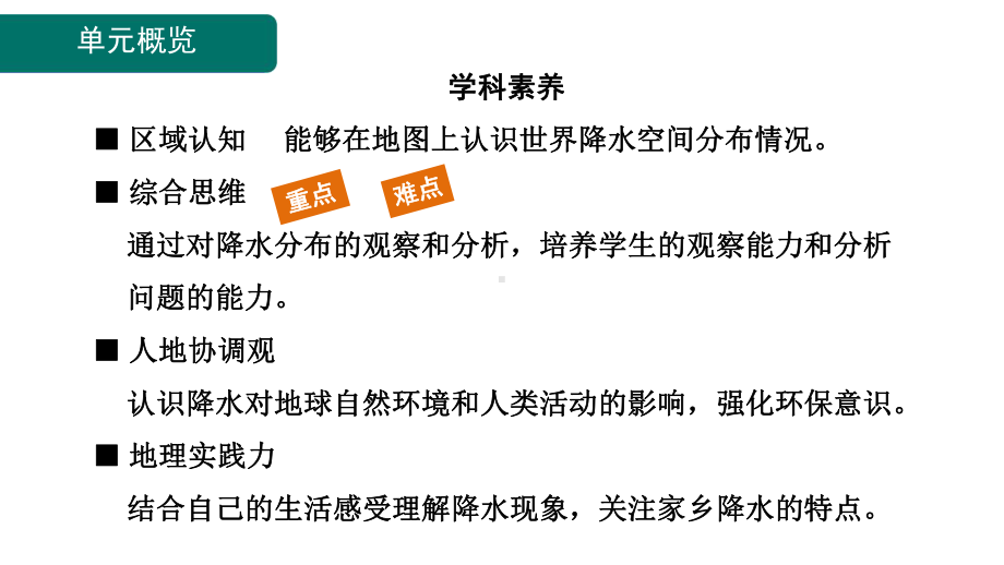 4.3降水的变化与分布 ppt课件(共20张PPT)-2024新人教版七年级上册《地理》.pptx_第2页