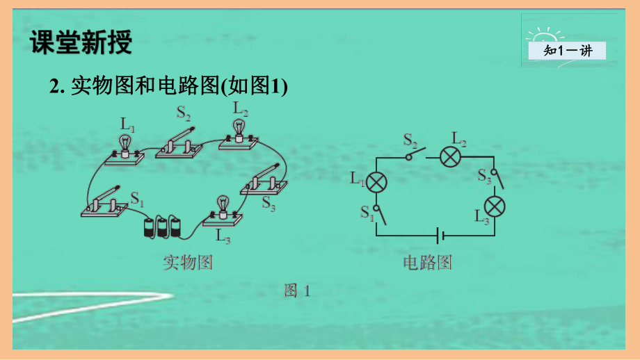 3.3电路的连接（课件）2024-2025-教科版物理九年级全一册.pptx_第3页