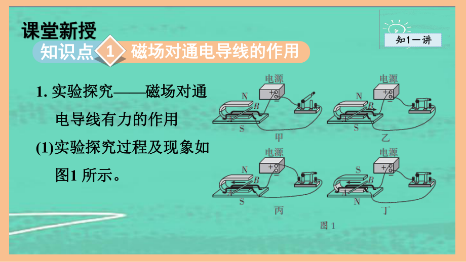 8.2磁场对电流的作用（课件）2024-2025-教科版物理九年级全一册.pptx_第2页