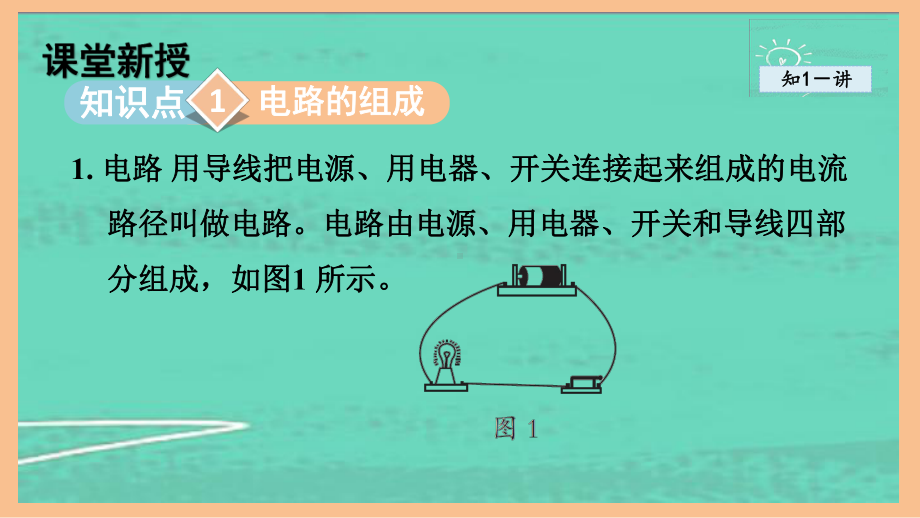 3.2电 路（课件）2024-2025-教科版物理九年级全一册.pptx_第2页