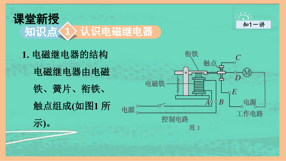 7.4电磁继电器（课件）2024-2025-教科版物理九年级全一册.pptx_第2页