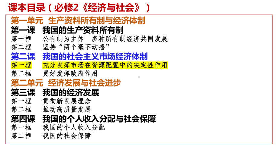 2.1充分发挥市场在资源配置中的决定性作用 ppt课件-2025届高考政治一轮复习统编版必修二经济与社会.pptx_第1页