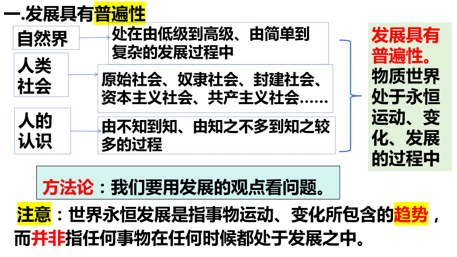 3.2世界是永恒发展的 ppt课件-2025届高考政治一轮复习统编版必修4哲学与文化.pptx_第3页