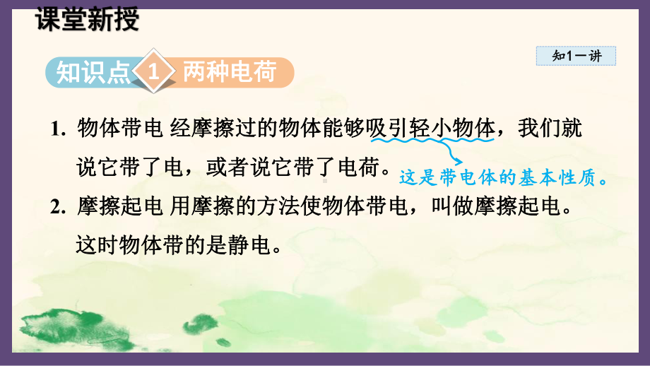 15.1两种电荷（课件）2024-2025-人教版物理九年级上册.pptx_第2页