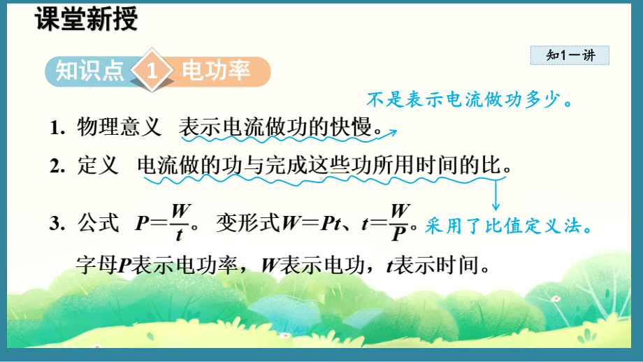 15.2 认识电功率（课件）2024-2025-沪粤版物理九年级上册.pptx_第2页