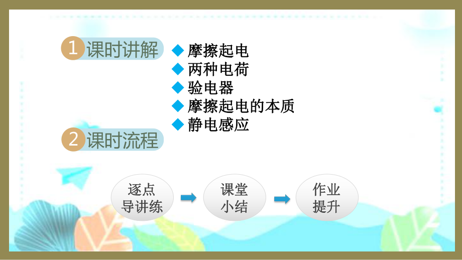 14.1电是什么（课件）2024-2025-沪科版物理九年级全一册.pptx_第2页