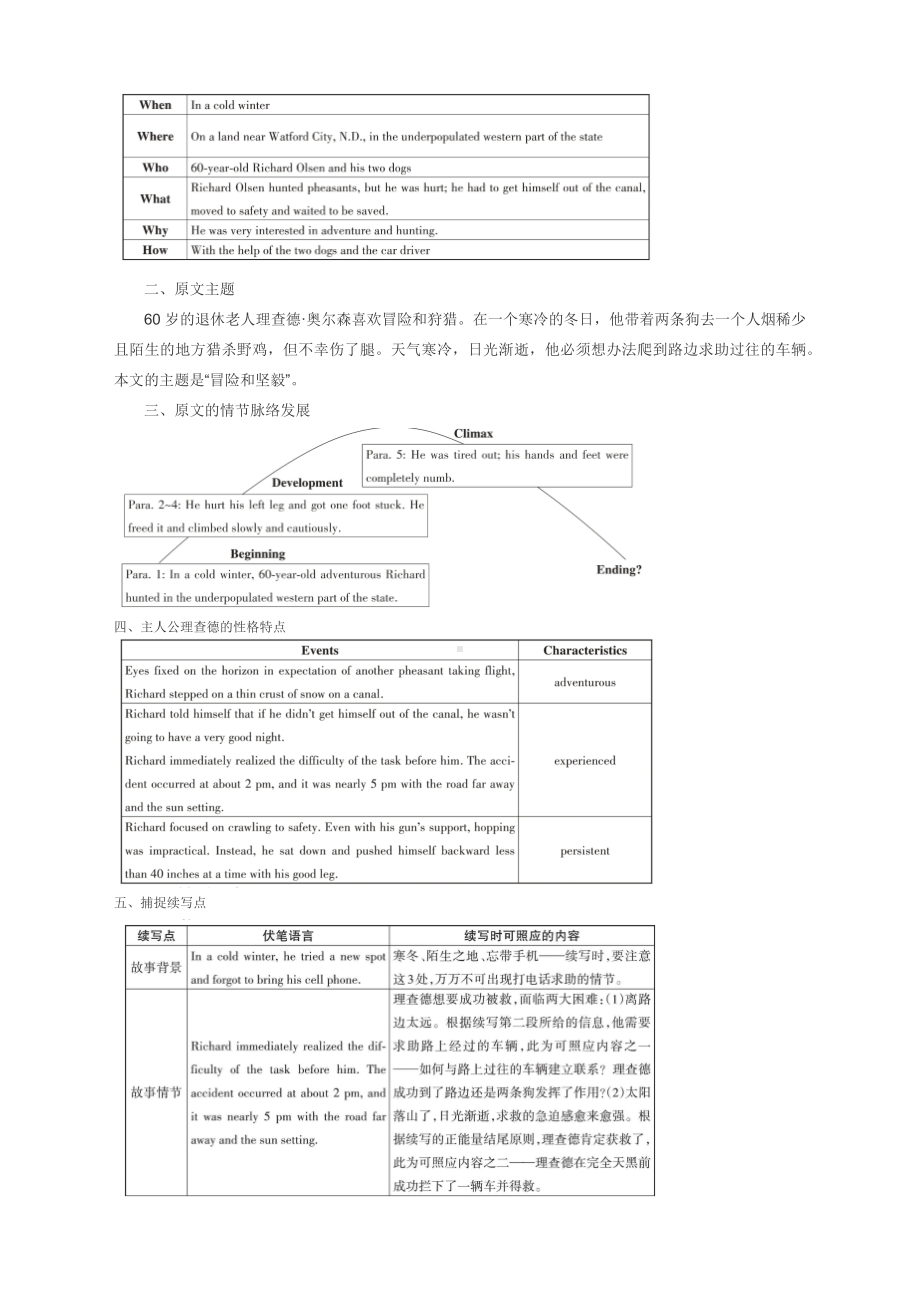 写作专项 读后续写练习写作讲义-2025届高三英语一轮复习.docx_第2页