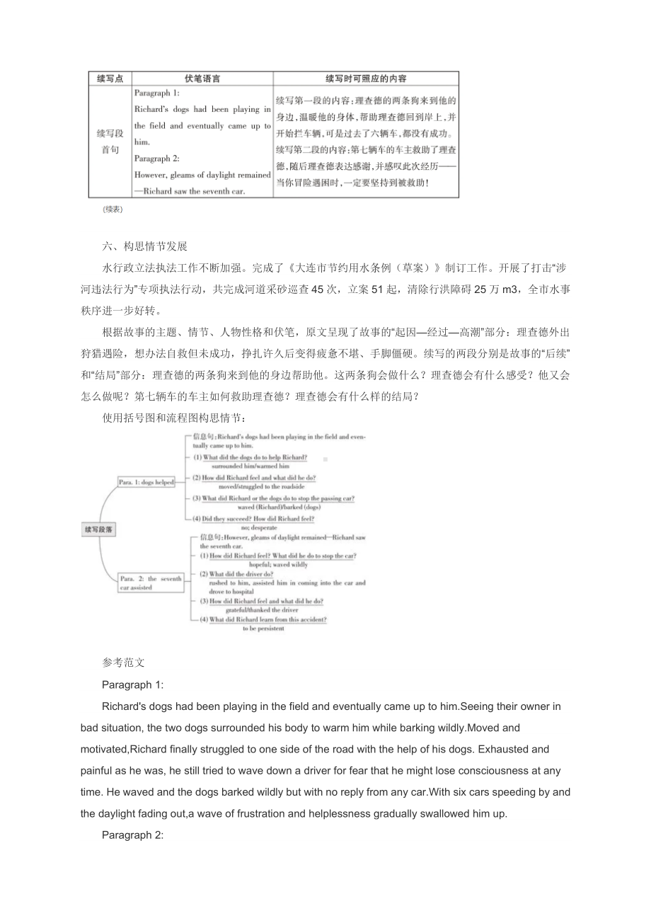 写作专项 读后续写练习写作讲义-2025届高三英语一轮复习.docx_第3页