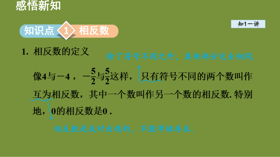 1.4.1 相反数 课件-2024-2025学年-青岛版（2024）数学七年级上册.pptx_第2页