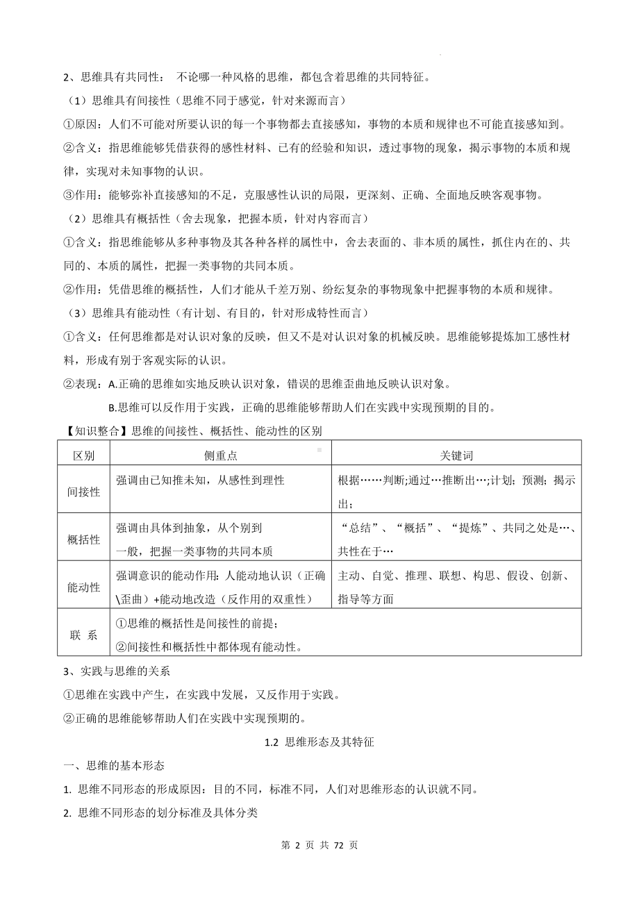 2025届高考政治一轮复习：统编版选择性必修3《逻辑与思维》必背知识点考点提纲.docx_第2页