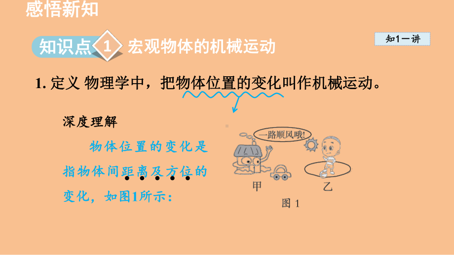 2.1认识运动（课件）2024-2025-教科版（2024）物理八年级上册.pptx_第2页