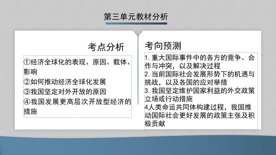 第三单元 经济全球化 ppt课件-2025届高考政治一轮复习统编版选择性必修一当代国际政治与经济.pptx_第2页