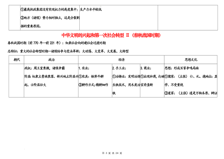 2025届高三历史一轮复习：中国古代史+中国近代史 知识清单.docx_第3页