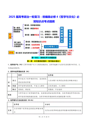 2025届高考政治一轮复习：统编版必修4《哲学与文化》必背知识点考点提纲.docx