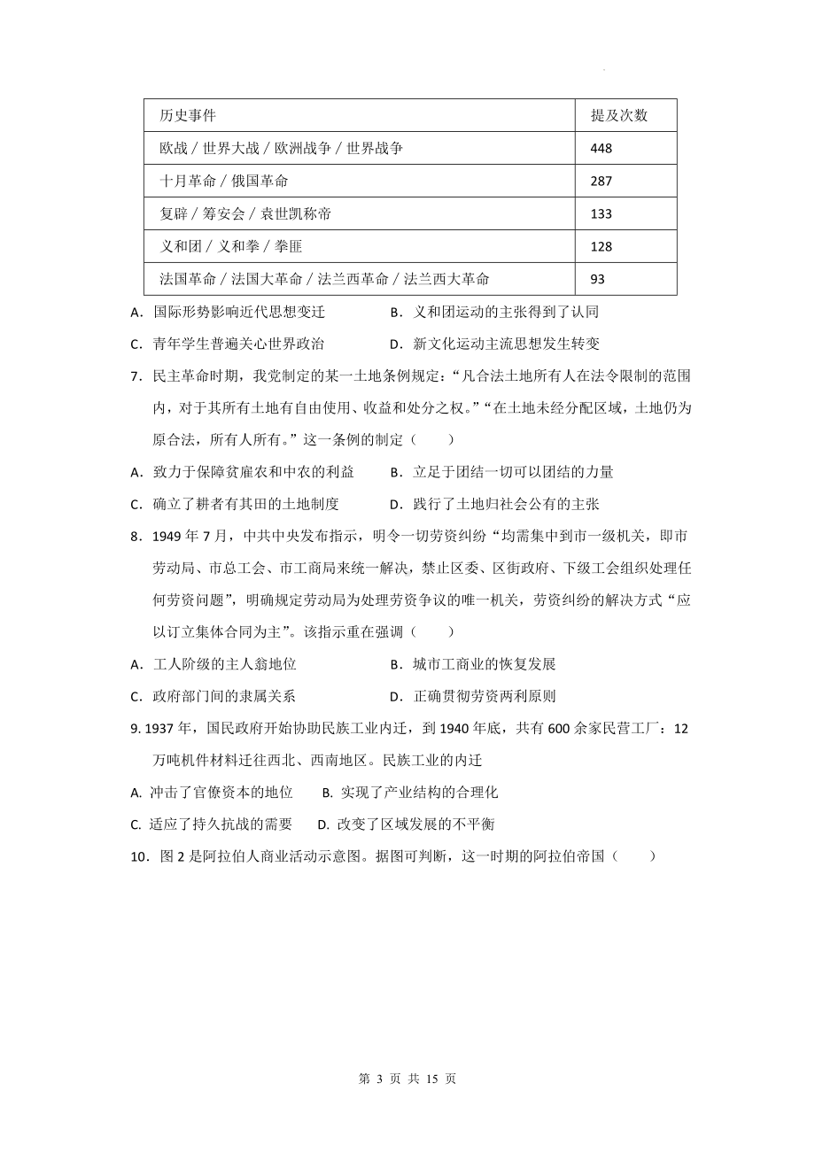 2025届新高考一轮复习历史仿真模拟试卷（含答案解析）.docx_第3页