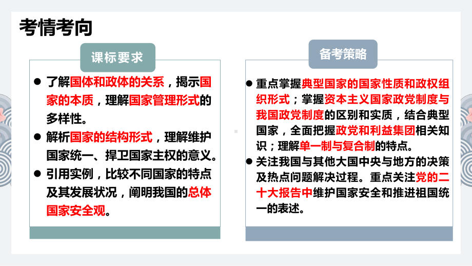 第一单元 各具特色的国家 ppt课件-2025届高考政治一轮复习统编版选择性必修一当代国际政治与经济.pptx_第2页