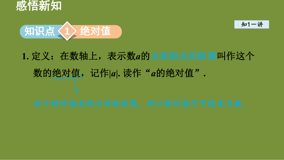 1.4.2 绝对值 课件-2024-2025学年-青岛版（2024）数学七年级上册.pptx_第2页