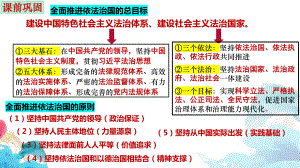 第八课 法治中国建设ppt课件（一轮备课优选）2025年高考政治一轮复习精品ppt课件＋学案＋练习（统编版）.pptx